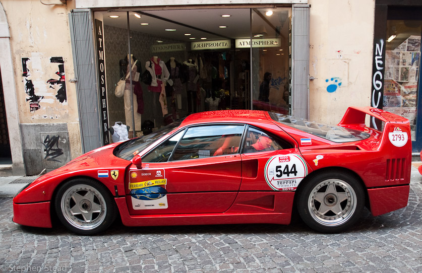 NIKON D200 - 18.0-70.0 mm f/3.5-4.5