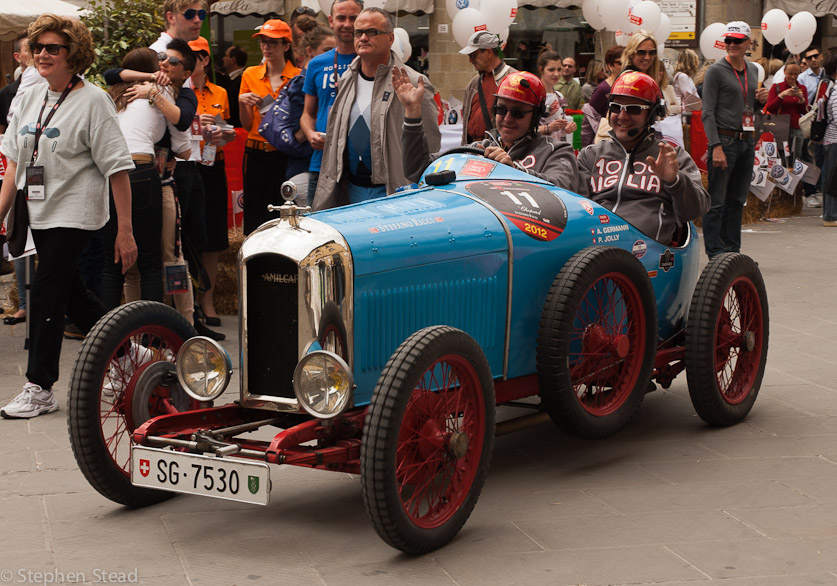 NIKON D200 - 18.0-70.0 mm f/3.5-4.5