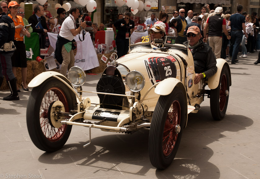 NIKON D200 - 18.0-70.0 mm f/3.5-4.5