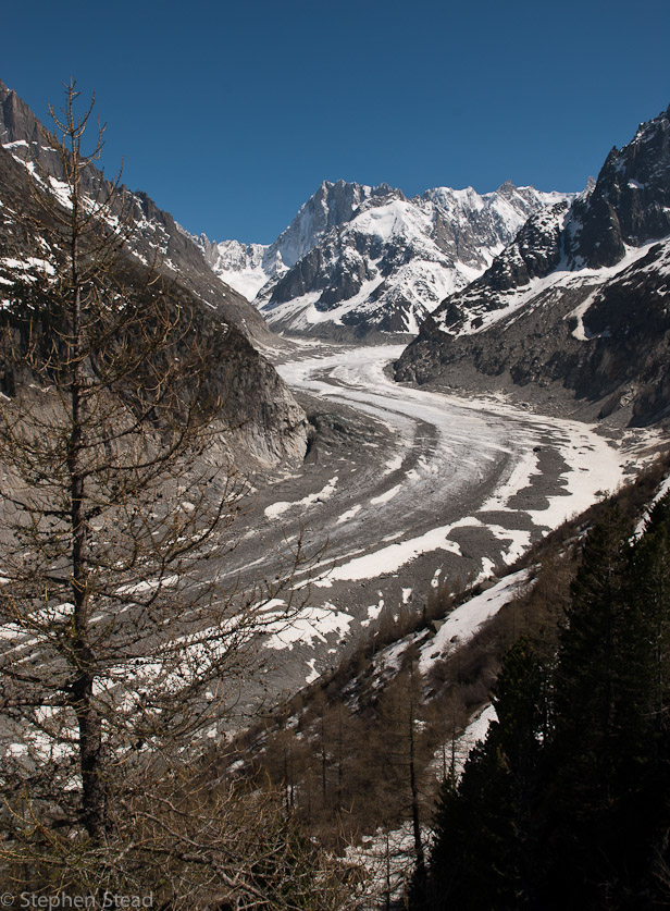 NIKON D200 - 18.0-70.0 mm f/3.5-4.5