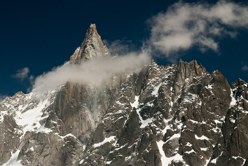 NIKON D200 - 18.0-70.0 mm f/3.5-4.5